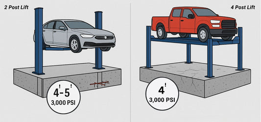 Professional concrete slab preparation for car lift installation showing proper thickness measurement, anchor point placement, and reinforced concrete foundation requirements for automotive garage safety.