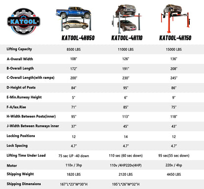 Katool KT-4H150 Heavy Duty 4-Post Alignment Lift 15,000lbs. Rolling Jack Included