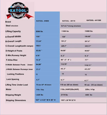 Katool KT-4H850 8,500Lbs Heavy Duty 4-Post Car lift *Shipping included*