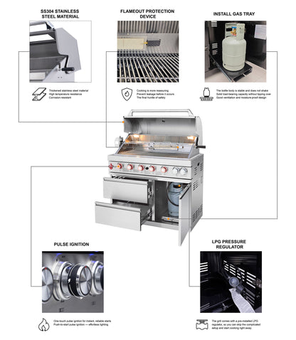 85.2" 4+1 Burner 71500 BTU Silver Outdoor Kitchen Island Grill + Sink + Refrigerator