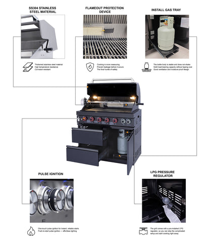 82.5" 6-Burner 83,500 BTU Black Outdoor Kitchen Island Grill Sink + Refrigerator
