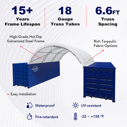 Fortified 20'x20' Double Truss Container Shelter